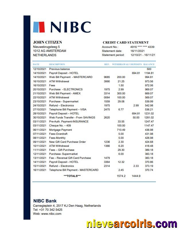 Netherlands NIBC Bank excel pdf